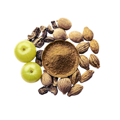 churana Herbal Products – PS Herbals